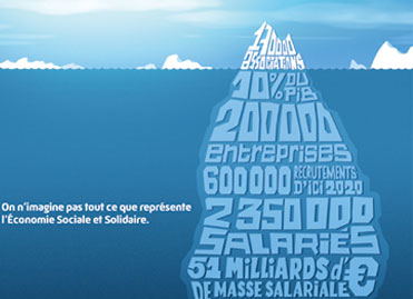 Un site dédié à l'économie sociale et solidaire