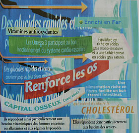 Allégations de santé génériques