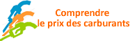 Site pédagogique pour comprendre le prix des carburants