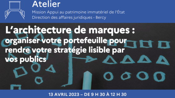 Concept d'architecture